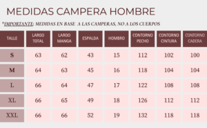 Guia de talles hombres